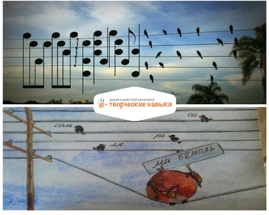 метафора ноты - это птицы на проводах